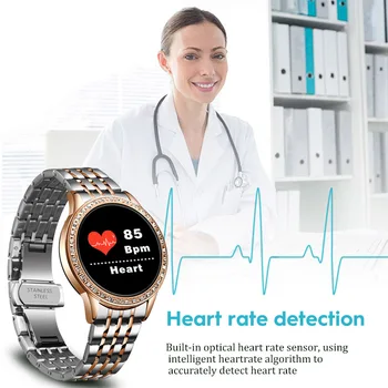 LIGE Nou Oțel Curea Ceas Inteligent Femei Rata de Inima de Monitorizare a Presiunii arteriale Multi-Funcție de Modul Sport Impermeabil Smartwatch+Cutie