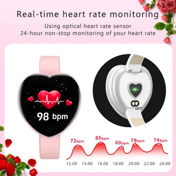 Moda Ceas Inteligent Femei Smartwatch T52 Tensiunii Arteriale de Oxigen Inteligente Banda de Apel Memento Mesaj RemoteCamera pentru IOS Android T52